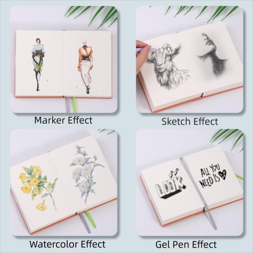 720 Page Blank Inner Notebook Synthetic Ultra Thick Notebook Minimalist Drawing Book  Business
