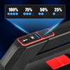 Practical LED Spotlights with Front and Side Lights, Integrated Carry Handle, USB Type C Charging, and 3 Mode for Outages and Garage Tasks