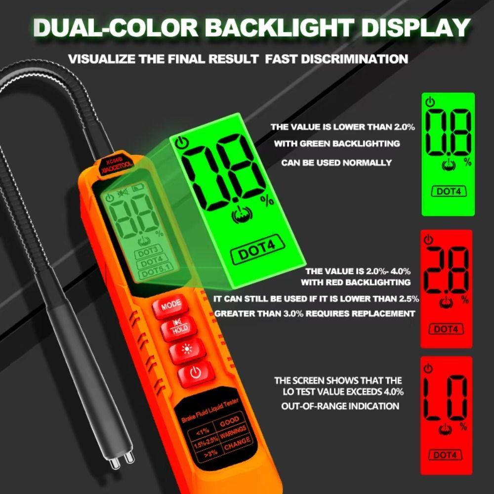 Backlight Car Brake Liquid Tester Liquid Oil Tester Analyzer  for DOT 3 DOT 4 DOT 5.1 Vehicle