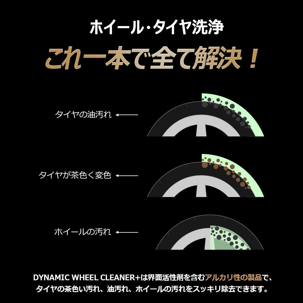 THE CLASS Dynamic Wheel Cleaner a solution for wheel and tire Lemon breaks down stubborn Car car wash car +, one-bottle grime. scent, grime. wash,