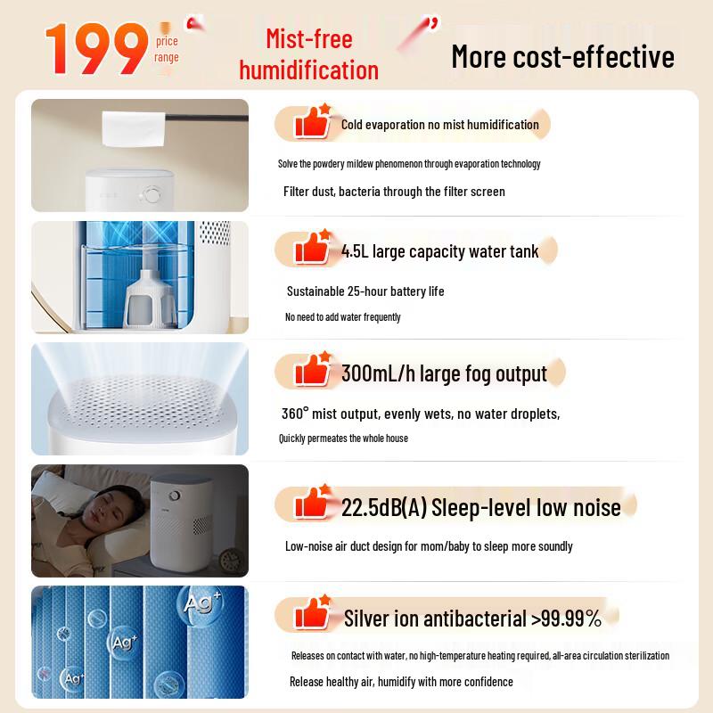 SUPOR 4.5L Mist-Free Humidifier CN plug (adapter included)