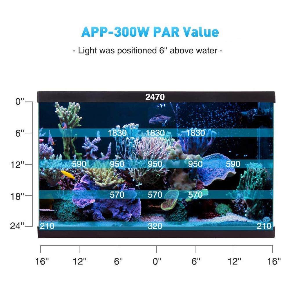 APP Control Coral Reef Aquarium Lamp Freshwater Water Museum Saltwater Lamp LED Marine Aquarium Light Full Spectrum Panel Light
