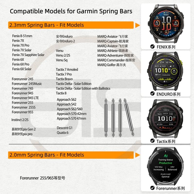 2,3mm Pružinové kolíčky s velkým průměrem pro hodinky Garmin 20 22 26mm Délka Nerezová ocel 304 1000ks Sáček