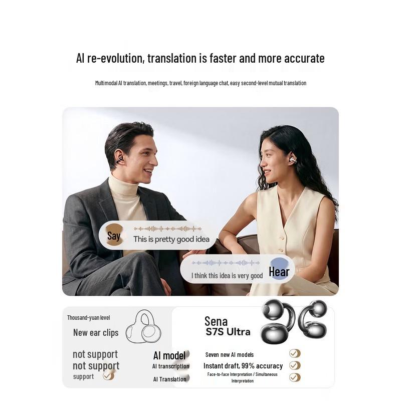 SANAG S7S Ultra AI Bone Conduction Ear Clip Headphones