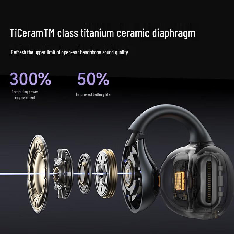 NANK Ultra Open-Ear Clip-On True Wireless Sport Earbuds