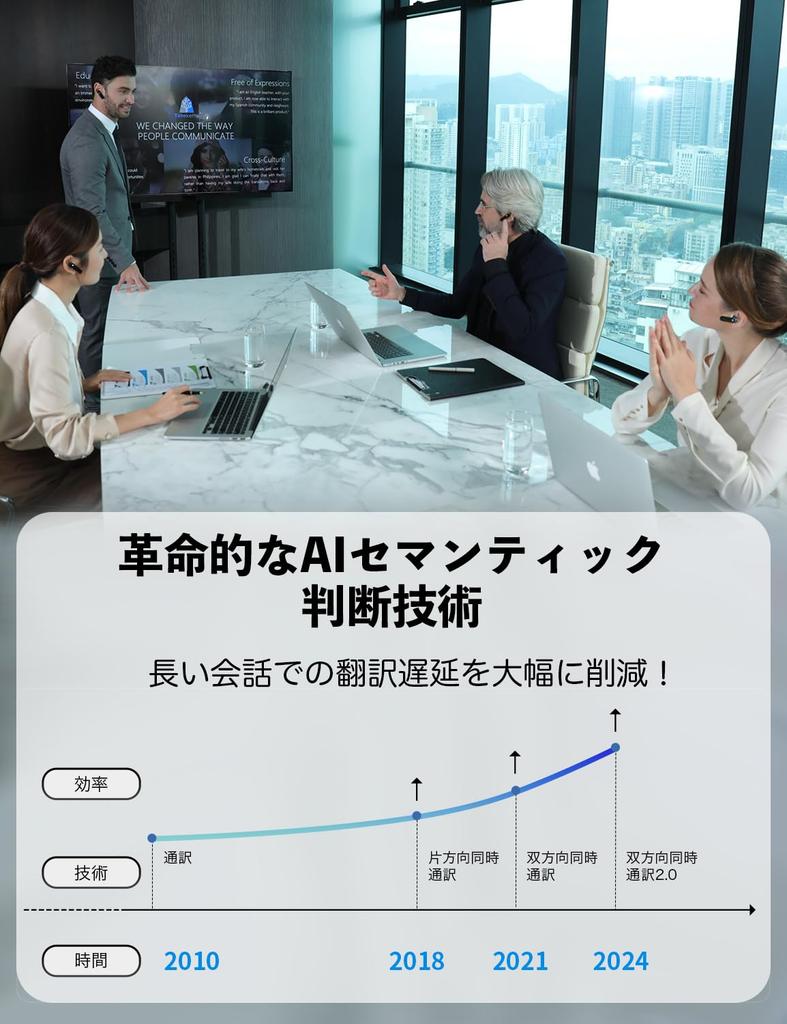 Timekettle WT2 Edge Earphone Translator Two-Way Simultaneous Translation 43 Languages 96 Accents AI Voice Interpreter Bluetooth iOS Android Travel