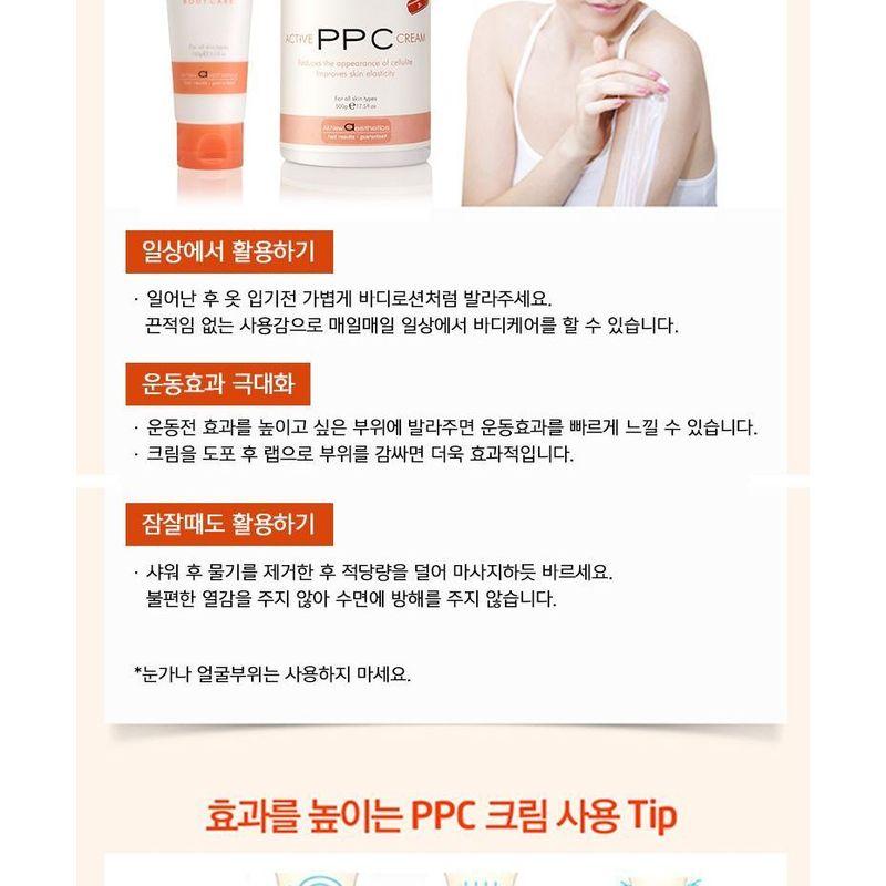 ANACIS - Active PPC Cream