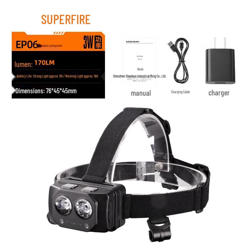

SupFire EP06 Explosion-Proof Rechargeable LED Headlamp