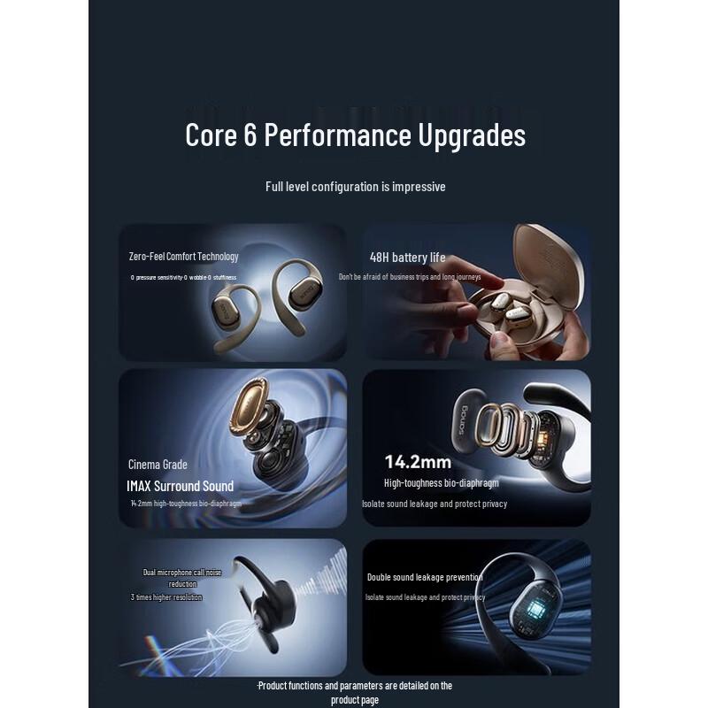 SANAG C16 Open-Ear Bluetooth Sports Headset