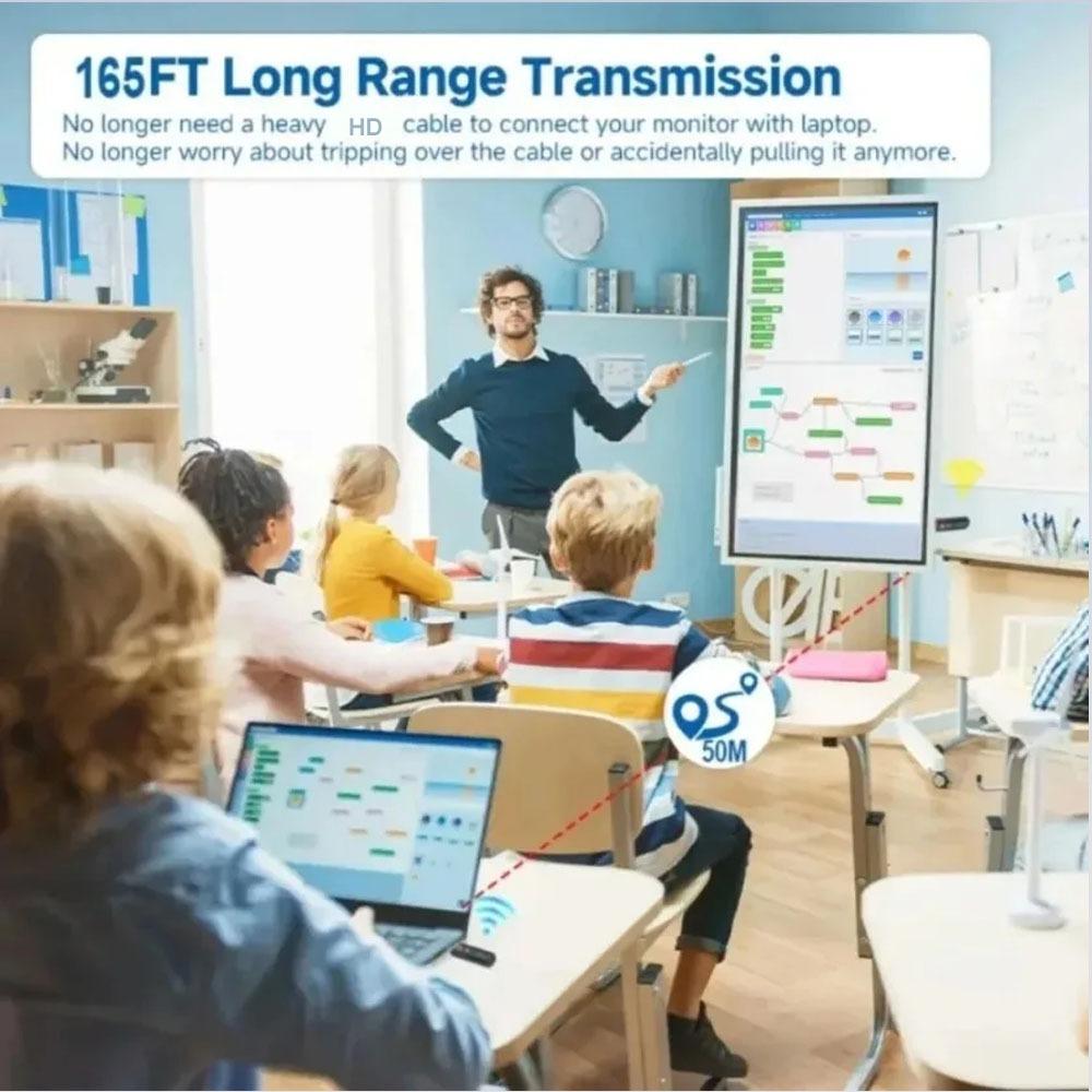 50M 1080P HDMI-Compatible Wireless Transmitter Receiver 5.8G Low Latency Display  Extender for Laptop PC to TV Projector Monitor