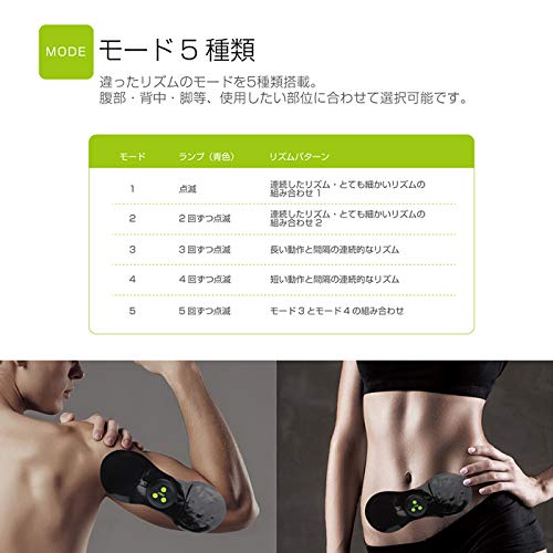 Macross EMS Electric Abdominal Muscle Belt, Stick-on, USB Charging, Cordless, Body Shapely Pad, MEF-44