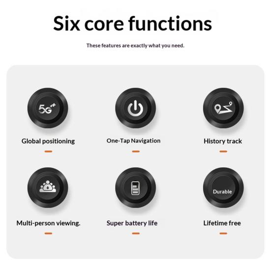 Smart GPS Tracker for Dogs Waterproof Lightweight Pet Tracker with Real-Time Positioning Smart Alarm Remote Bell No Subscription Free App Attachment