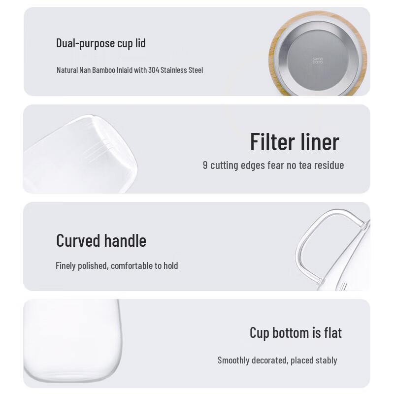 Heat-Resistant Glass Tea Infuser Mug