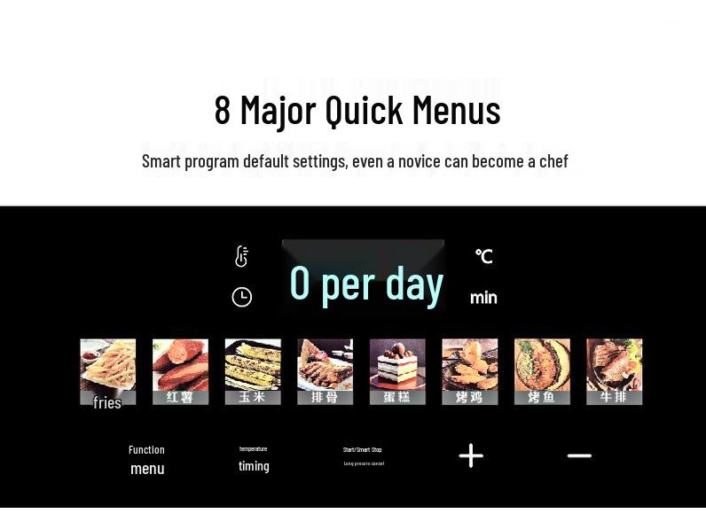 Air Fryer 2026: Smart, Visual, Multi-Functional, Large Capacity, Oil-Free Fryer Oven