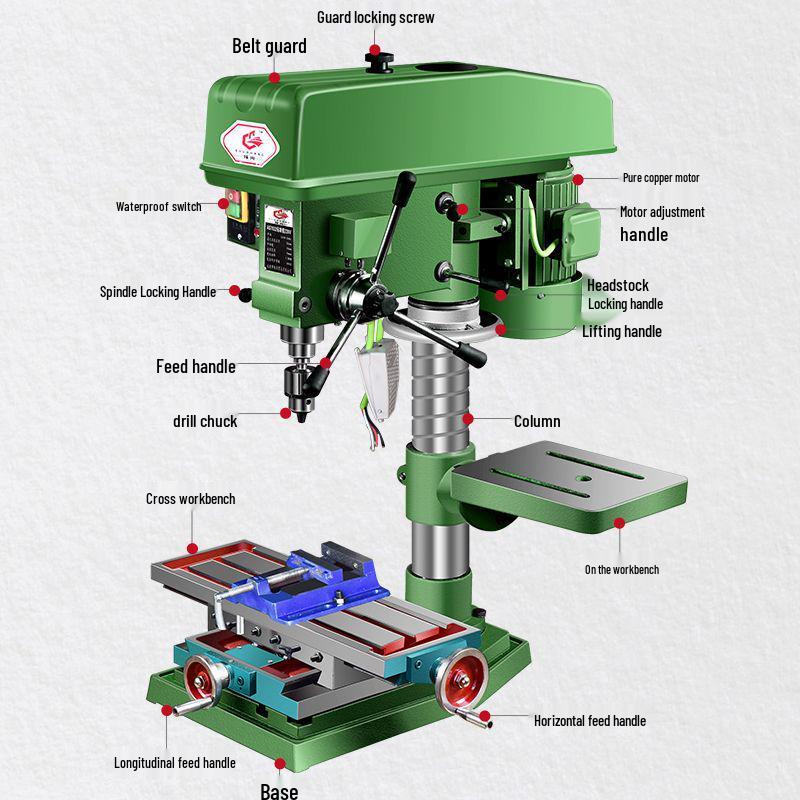 Shushang Multifunctional Bench Drill: Industrial-Grade Tap & Mill Press, High-Precision, 380V/220V for Household Use.