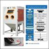 Jundelun Manual Box Sandblasting Machine with Turntable CN Plug (adapter Included)