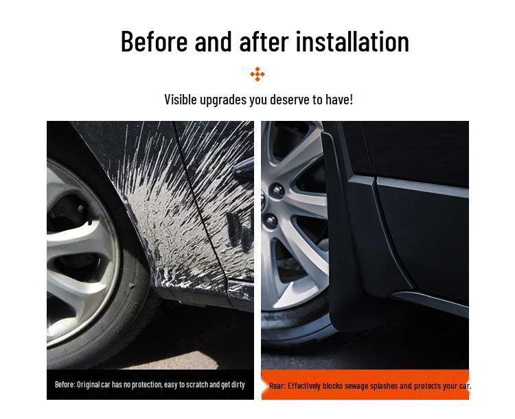 Citroën DS4, DS5LS, DS6, DS7 Mudguard Covers - Drop Shipping Available.