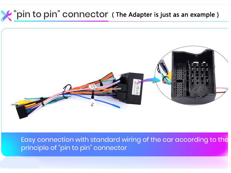 Compatible Center Console Dual Screen for Porsche 911, 977, 718, 981 Cayman & Boxster - Large Navigation Display on Passenger Side