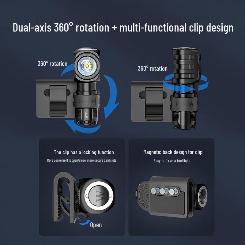Wuben H5 Mini Rotary Magnetic Headlamp