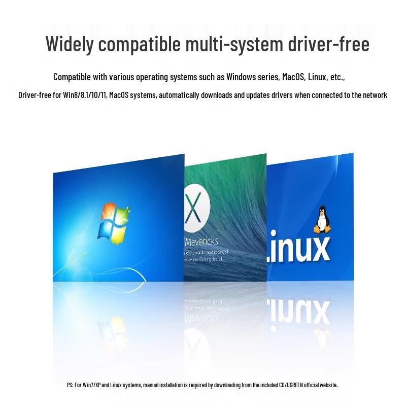 Ugreen USB to RS485/422 Converter