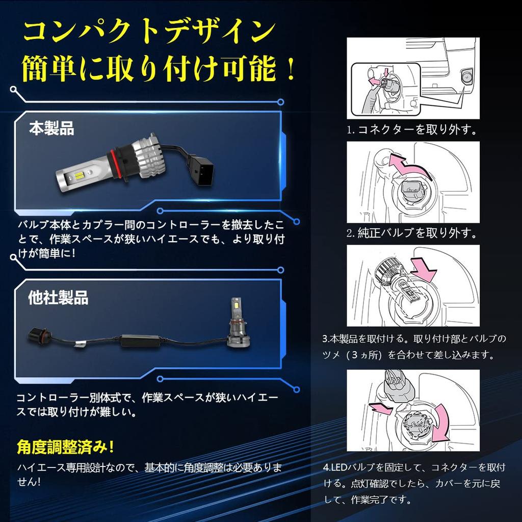 Perrace PSX26W LED Fog Lights for Toyota Hiace and 6th Set of Car LED Bulbs (200 Series, 3rd, 4th, 5th, Generation), Dual-Color Switchable,