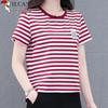 Woodpecker Women's Plus Size Striped Cotton Blend T-Shirt