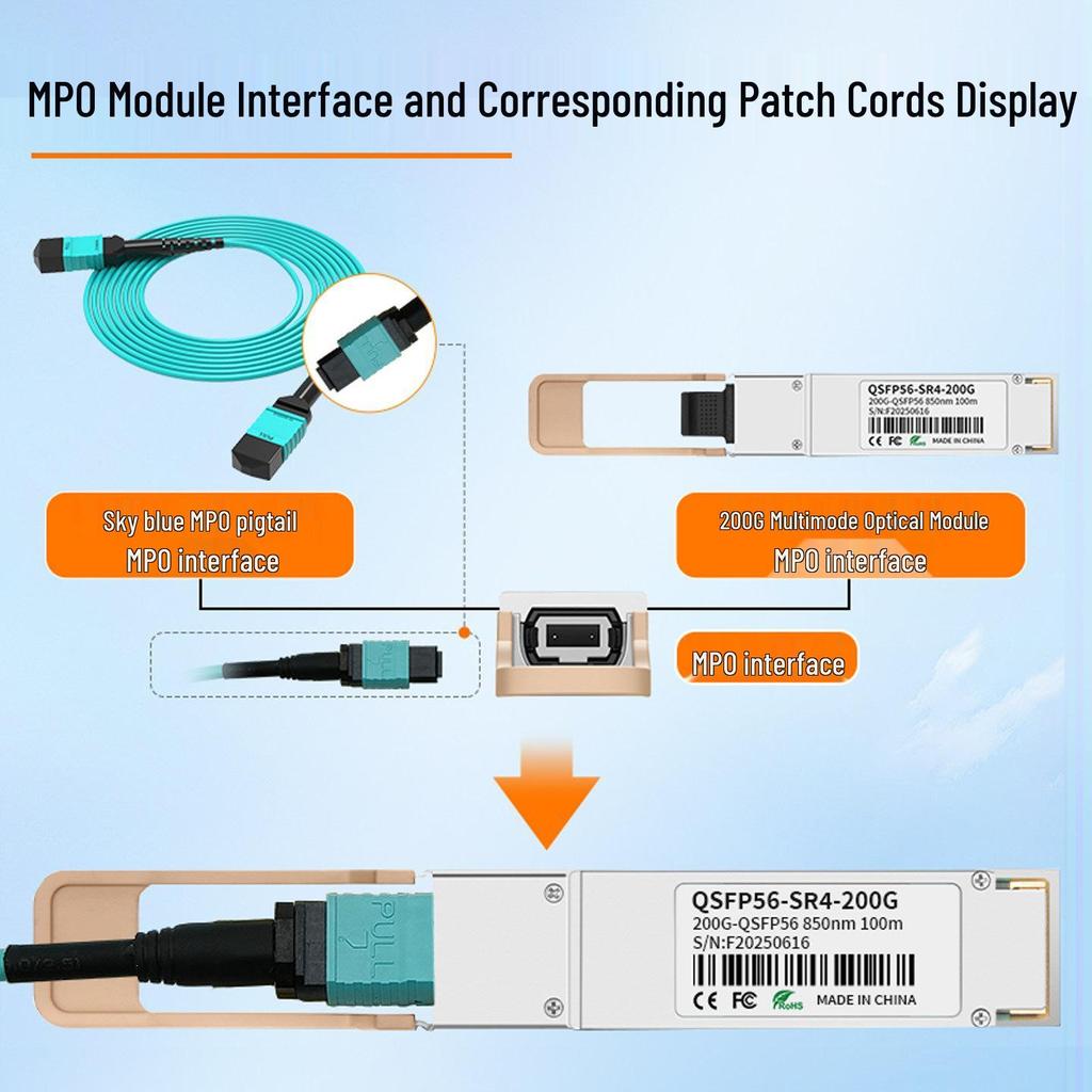 200G QSFP56-200G-SR4 Multimode Optical Module, Compatible with Mellanox, NVIDIA, and H3