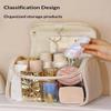 Large Capacity Waterproof PU Toiletry Cosmetic Bag Stylish Pearl Handle Portable Makeup Organizer for Daily & Travel Use