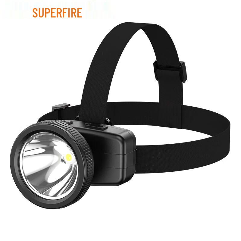 SupFire HL55-A Rechargeable LED Headlamp