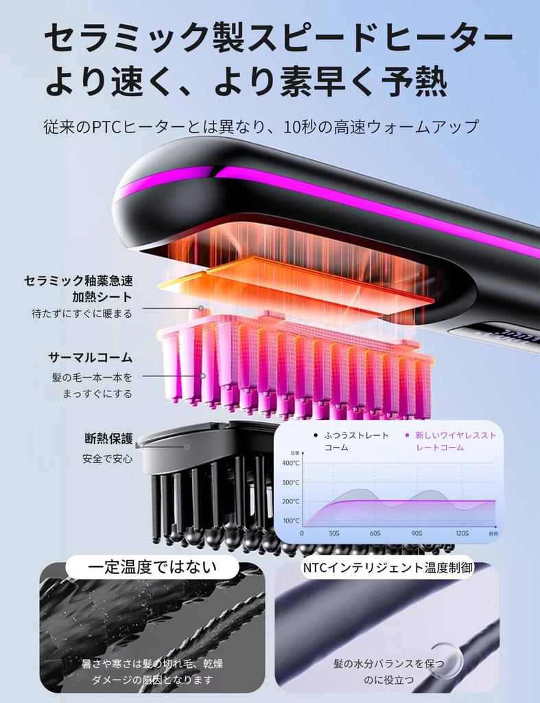 Aninako Cordless Heat LCD 3 Temperature Ceramic USB Fast Hair Perfect Gift for and Other Occasions Brush, Straightener, Anti-Static, Display,