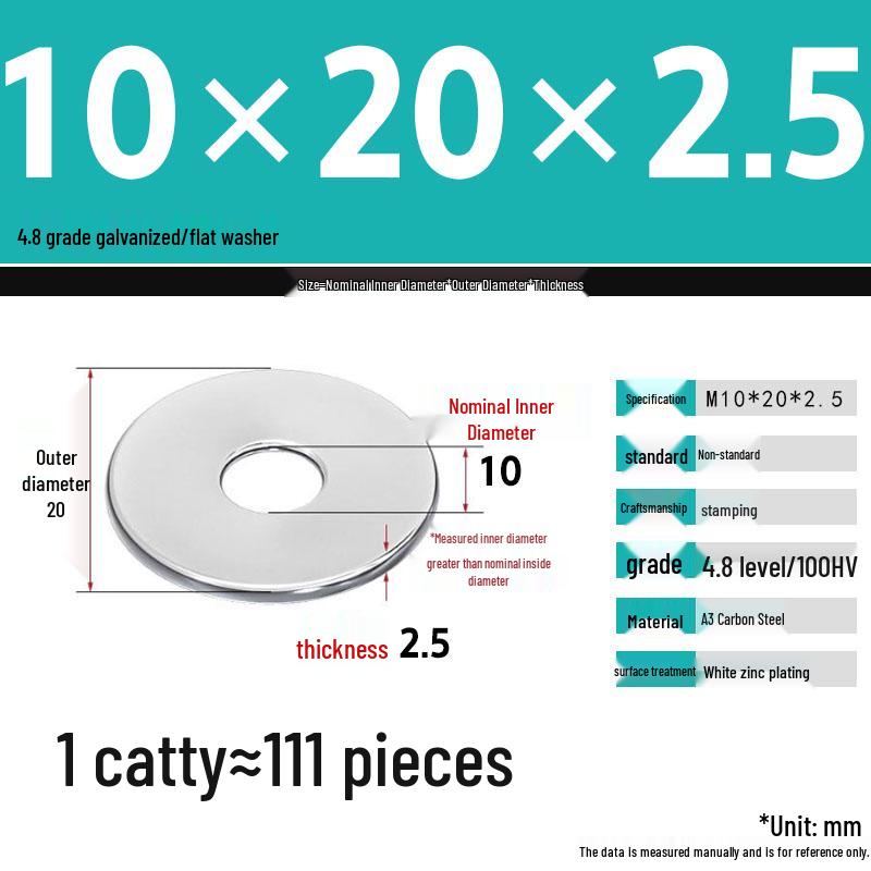 Galvanized Extra Thick Flat Iron Washer, M3-M62