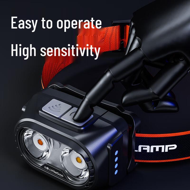 Ounona Rechargeable Induction LED Headlamp