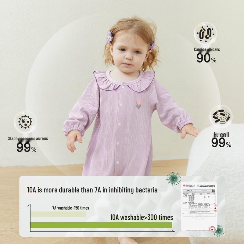 Bubble Cotton Baby Romper