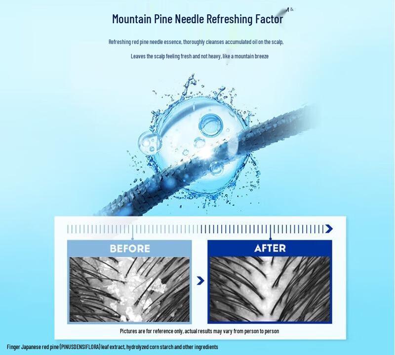 Ryo Men's Oil Control Anti-Dandruff Shampoo