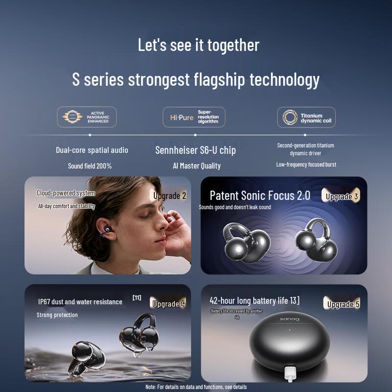 SANAG S6S Ultra AI Translator Air Bone Conduction Earbuds