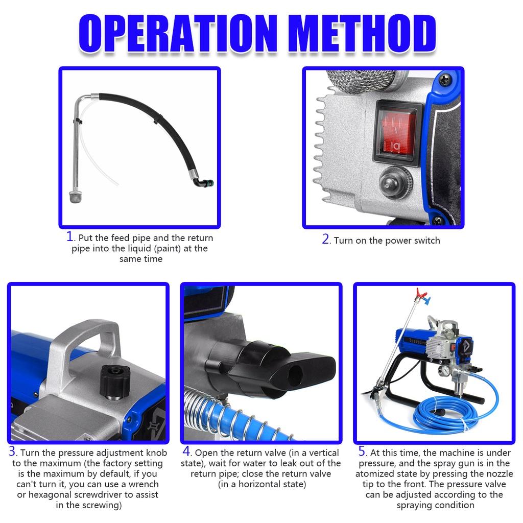 1800W High Pressure Electric Airless Paint Sprayer Paint Machine Wall Spray Guns