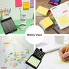 Sticky Note Holder with Five Different Templates & Sticky Notes,Dispenser Applicable Size 3x3 Inches, Sticky Stencil & Holder Suitable for Home or