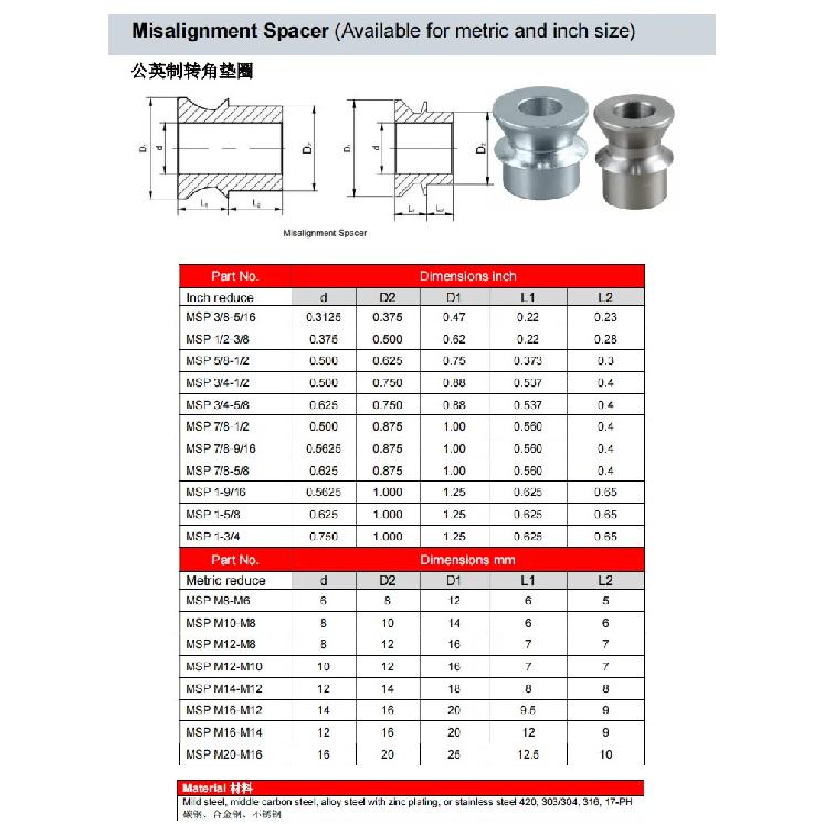 CRS 3/4-16 3-piece-structure PXMR12 Male Rose Joint Rod End Car Parts PXML12 Misalignment Insert Spacer Jam Nuts Weldable Bung