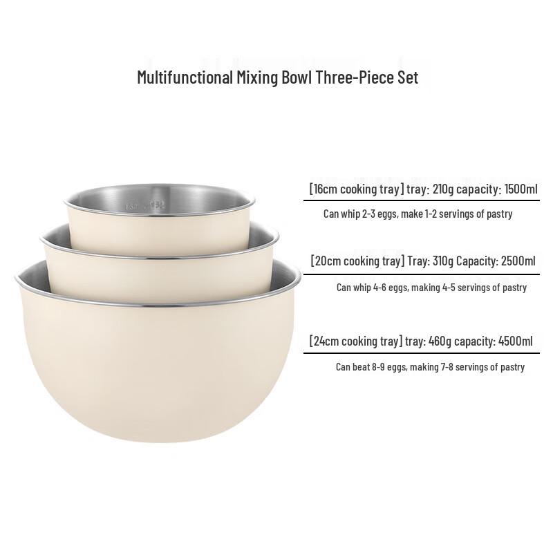 304 Stainless Steel Kitchen Mixing Bowl Set Three-piece set