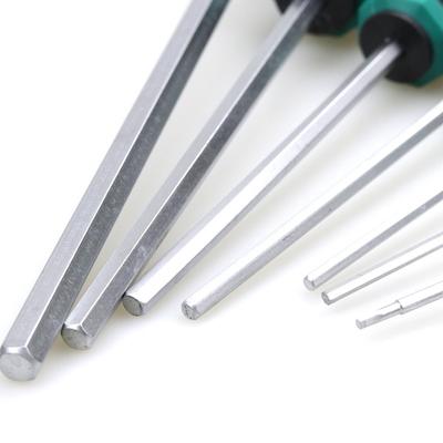 Ruční nářadí – Šroubováky