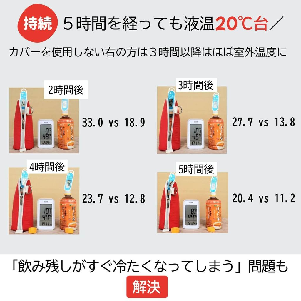 in winter Plastic bottle holder for winter heat retention warm plastic bottles last over for 1 Plastic bottle cover Plastic bottle Water bottle cover