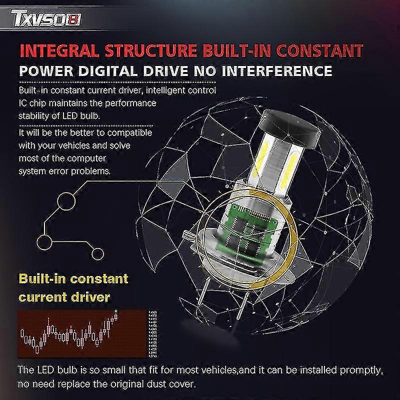 110W 30000lm H7 LED car headlight conversion ball Canbus bulb beam 6000k kit Shytmv