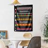 Ethnic Tribal Patterns Custom Your Name Wall Decor Tapestry Art For Pet Memorial Birthdaywedding Party Backdrop Family Gift