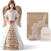 Retirement Gift for Woman 2025: Handcrafted Angel Figurine for Retiring Coworker Teacher Nurse - Meaningful Thank You Farewell Keepsake for New