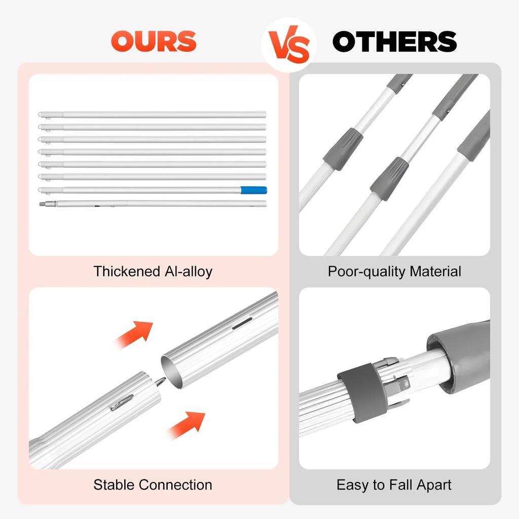 26 Feet Water Fed Pole Kit Water Fed Brush, Suitable for Windows ,Solar Photovoltaic Panel Cleaning