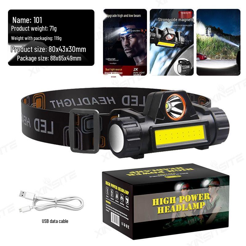 

Акумуляторний подвійний налобний ліхтар: Супер Яскравий, Довговічний, Ідеальний для Зовнішнього Використання та Гірничої Справи