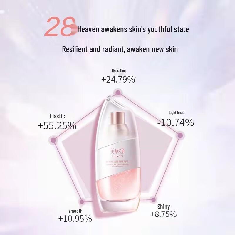 MAXAM Fermented Rice Revitalizing Essence