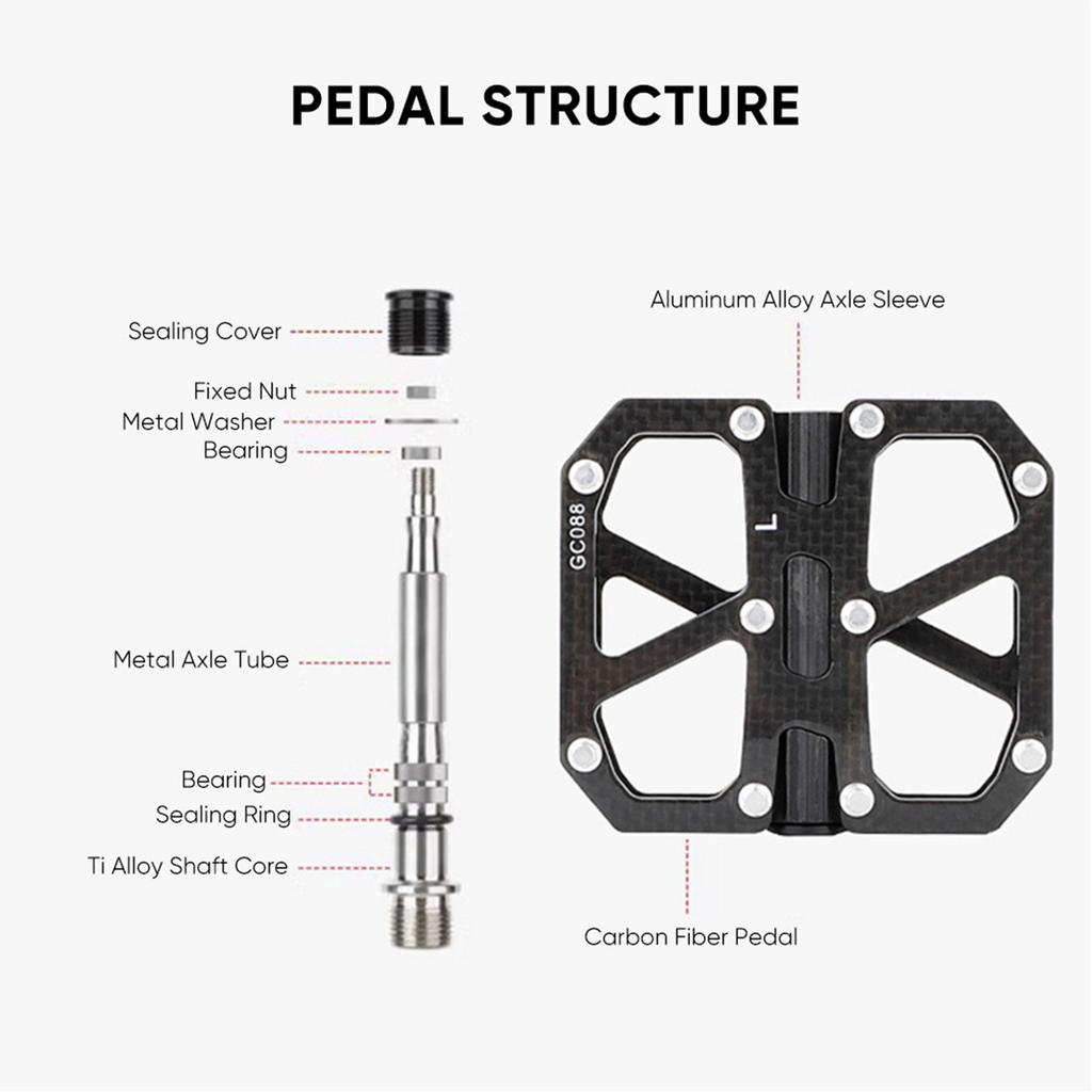 Pedal, 3 Bearing Anti Skid Mountain Bike Flat Pedal for All Terrain Riding