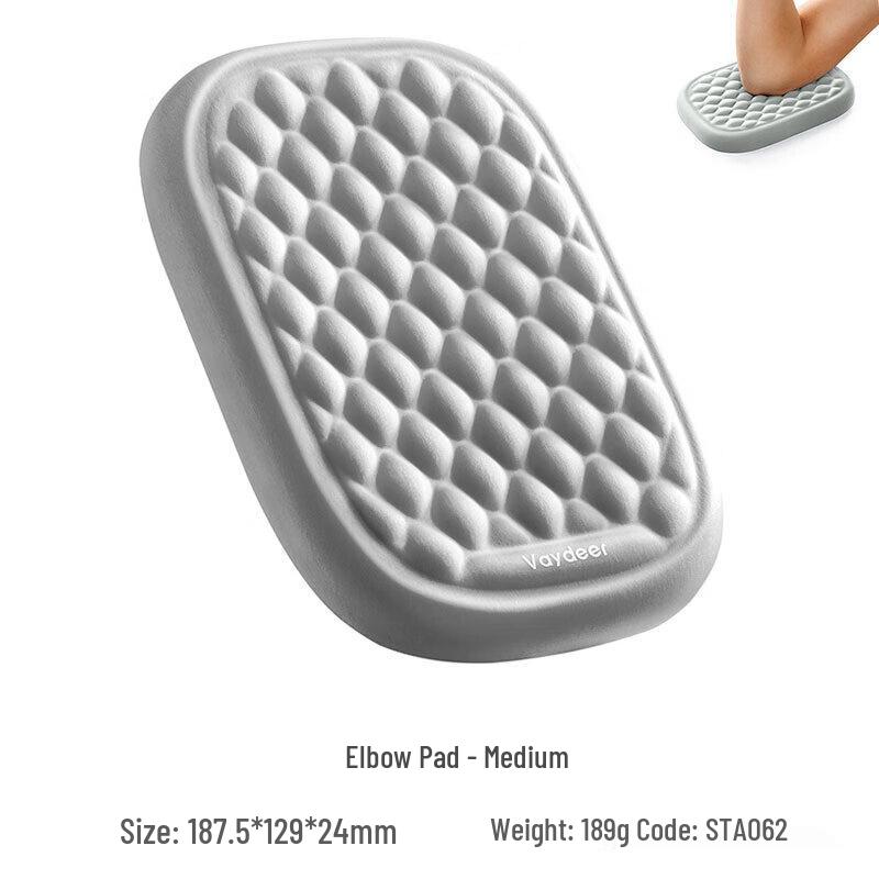 Luwei Memory Foam Keyboard Wrist Rest & Elbow Pad (2-Pack)