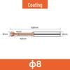 Accesorii pentru sculele electrice – Burghie
